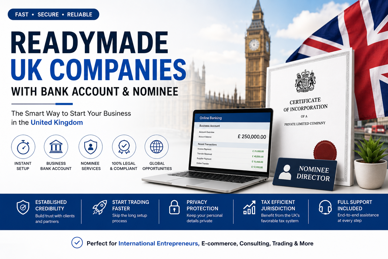 Readymade Companies with Bank Account &amp; Nominee: Launch Your Business Instantly
